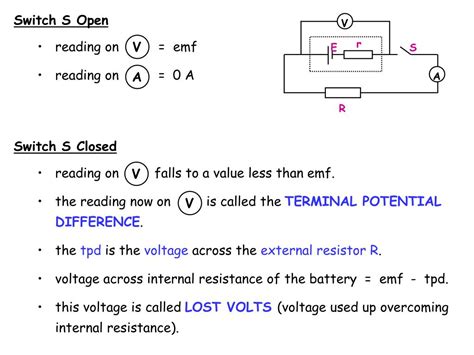 Ppt Higher Physics Unit 2 Powerpoint Presentation Free Download Id7087604