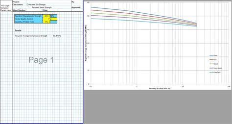 Compressive Strength Of Concrete 2 CivilWeb Spreadsheets