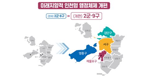 인천 송도구·논현구 분구 실현 가능할까여건 성숙돼야