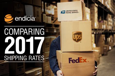 Comparing Shipping Rates In Fedex Vs Ups Vs Usps Infographic