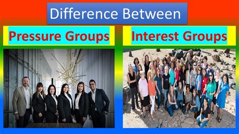 Difference Between Pressure Groups And Interest Groups YouTube