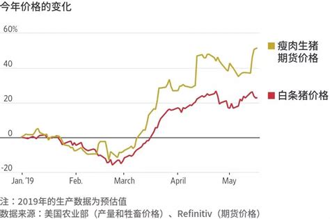 瑞幸首日大涨，字节跳动上线“飞聊”，人民币破“7”弊大于利！凤凰网