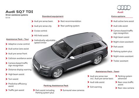 Audi SQ7 TDI - Paul Tan's Automotive News