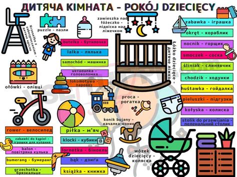 Пин на доске Польский