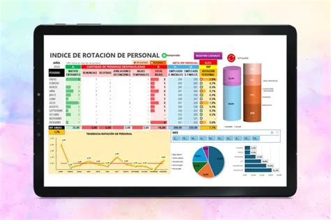 Formato De Liquidación Laboral En Excel Colombia