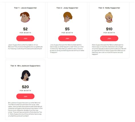 Milftoon Drama Review The Game Where You Bump Grind And Fuck Nsfw