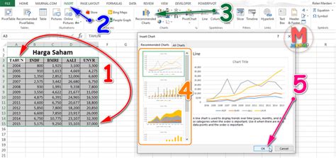 Cara Menggunakan Cara Membuat Diagram Excel