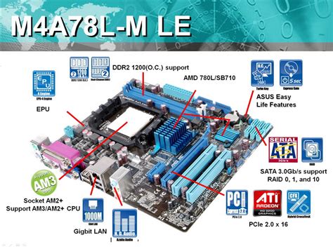 ASUS announce M4A78L-M/M4A78LT-M series motherboards | TechPowerUp Forums