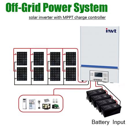 5kw Off Grid Photovoltaic System 5000w Pv Solar 5kwp 5kilowatts Solar Pv System With Batteries