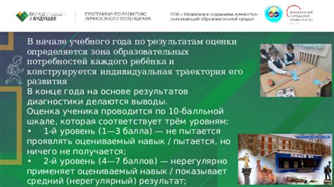 «Игровой комплект «Палитра эмоций»-инструмент развития эмоционального ...