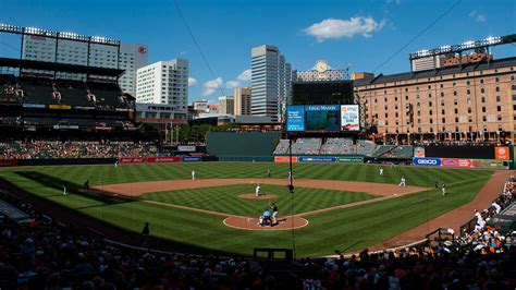 Chicago White Sox Vs Baltimore Orioles August 30 2023 FOX Sports