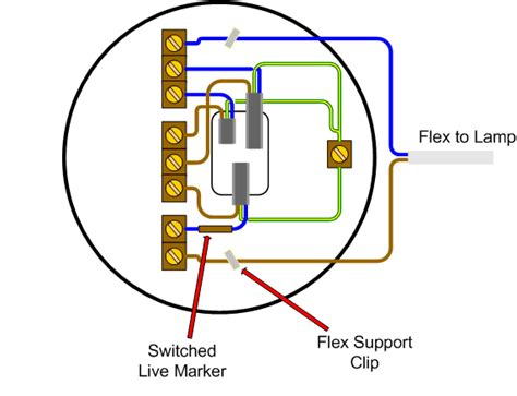 light switch loop wiring diagram uk Wiring electrical farm1 - Wiring Diagram ID