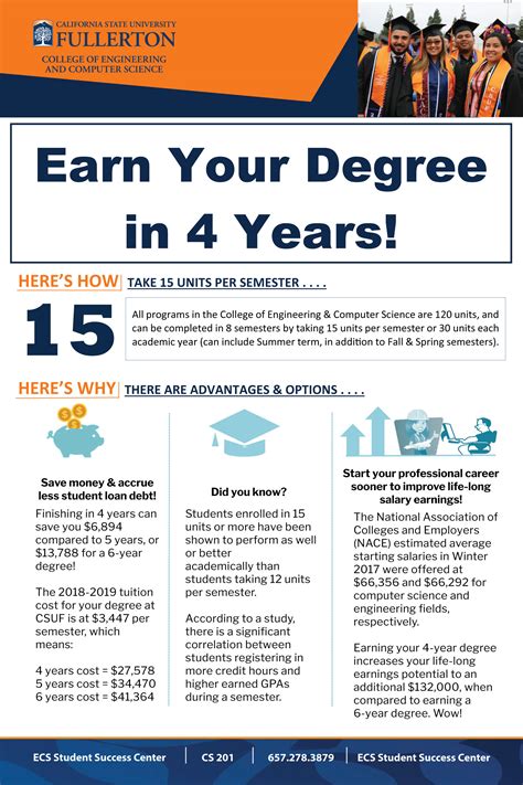 First Year Experience - Engineering & Computer Science | CSUF