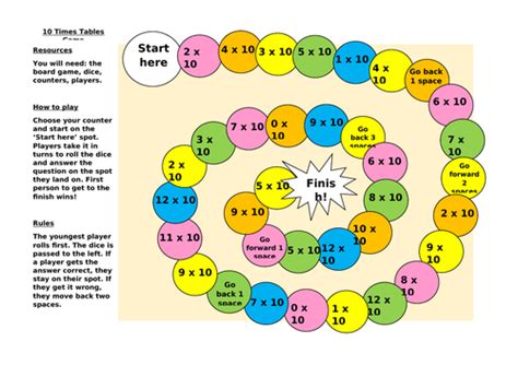 Times Table Board Games | Teaching Resources