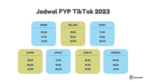 Jadwal Jam FYP TikTok Untuk Posting Video Agar Viral Conoscidc