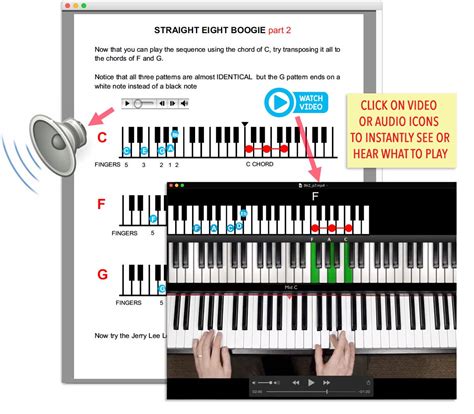 Pianoforall — The Ingenious New Way To Learn Piano And Keyboard By The