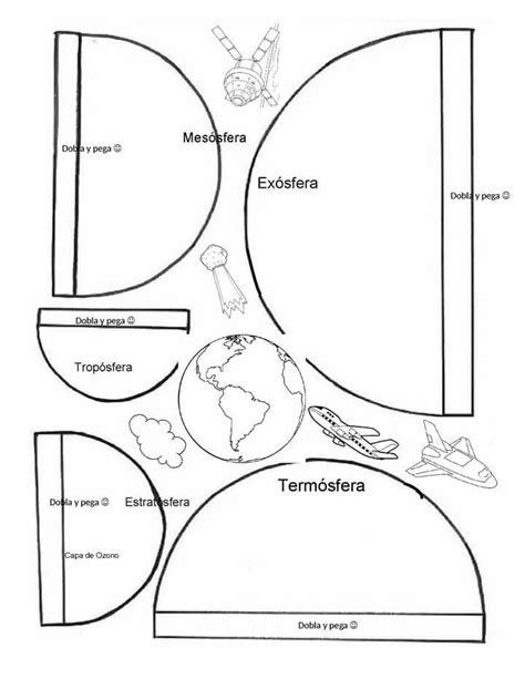 Capas De La Atmosfera Para Colorear 21f Cuadernos Interactivos De Ciencias Enseñanza De La