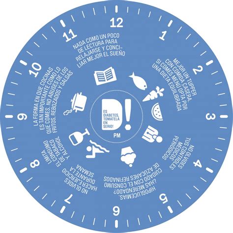 Alianza x la diabetes | El reloj de la diabetes