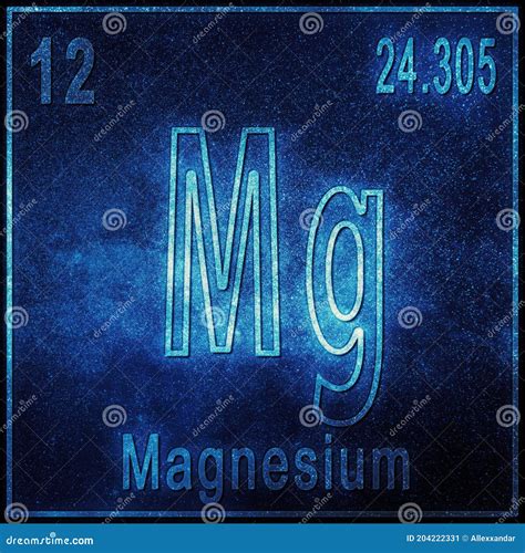 Magnesium Mg Chemical Element. Magnesium Sign With Atomic Number ...