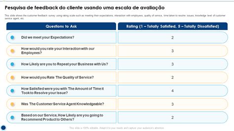 Os 10 principais modelos de exemplo de questionário amostras