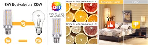 SanGlory 4 Pezzi Lampadine LED E27 15W Equivalenti A 120W Lampade Mais