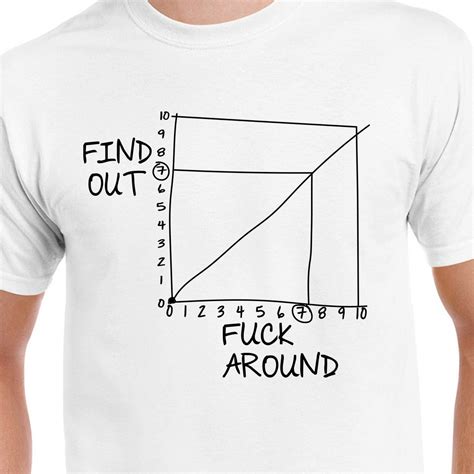 Fuck Around And Find Out Cut Files Cricut Silhouette Cameo Svg Cut