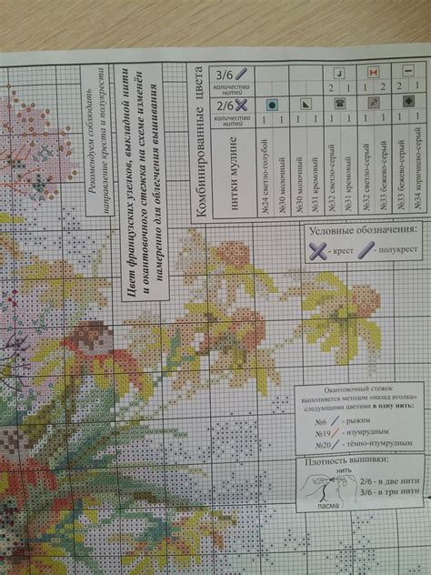 Вышивалка: Чудесная игла 50-08 «Цветочный чай»