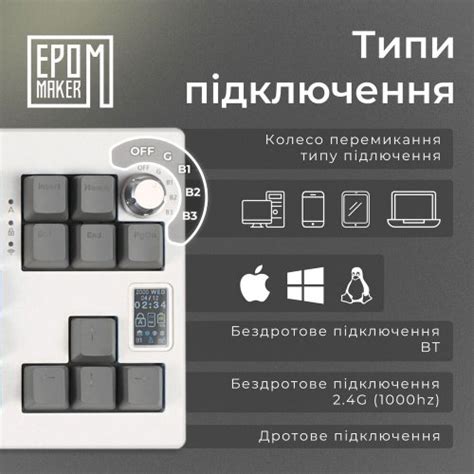 Клавіатура EPOMAKER Shadow X RGB Mechanical Wisteria Linear Switch Hot