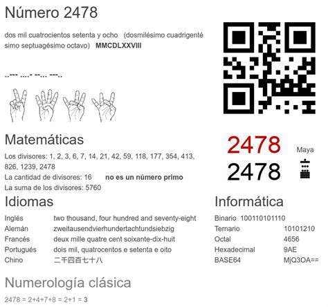 2478 número, la enciclopedia de los números - numero.wiki