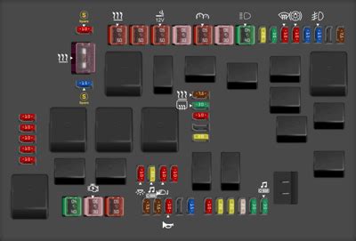 2005 Lexus GX Fuse Box Diagram StartMyCar