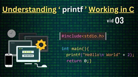 Lecture 03 Understanding Printf Working In C Printf Function In C Programming Cs And It