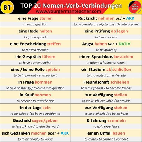 Nomen verb verbindungen – Artofit