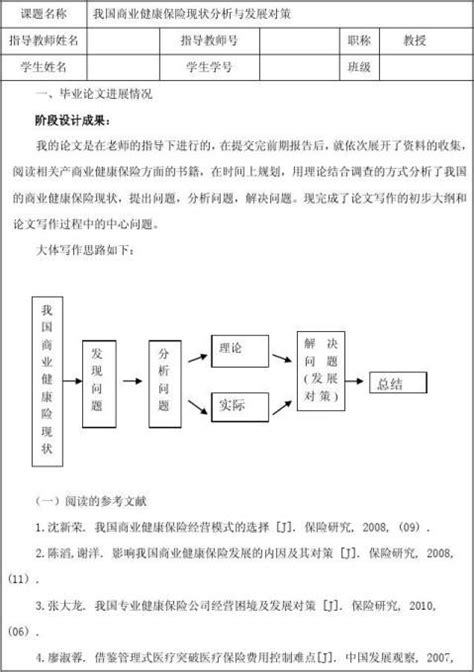 论文中期报告模板（八篇） 范文118