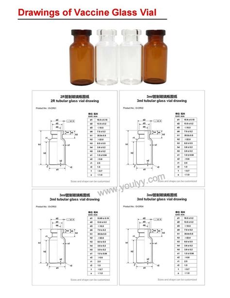 2R Type I Pharmaceutical Injection Neutral Borosilicate Glass Vaccine