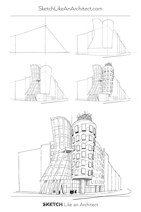 How To Start Urban Sketching As A Beginner Artofit