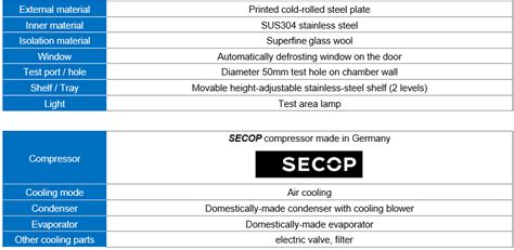 Benchtop Temperature Humidity Chamber