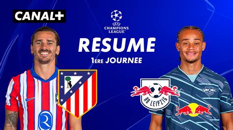 Le résumé de Atletico Madrid RB Leipzig Ligue des Champions 2024 25