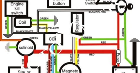 Qyie Atv Engine Wiring Schematic