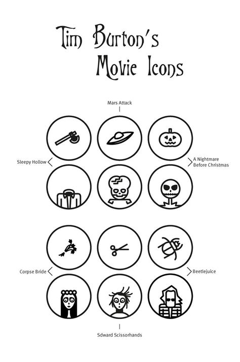 tim burton icons by nloira on DeviantArt