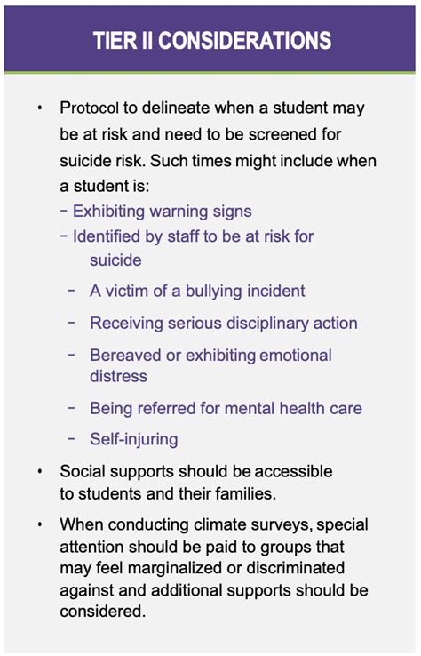 A Guide For Suicide Prevention In New York Schools Suicide Prevention