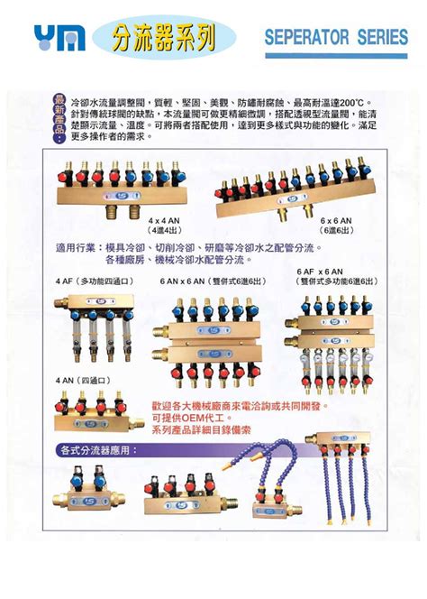 銅模具快速接頭 原茂興業有限公司 商品實績 建築世界台北廠商 銅快速接頭鐵快速