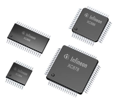 SAF-XC886-8FFI 5V AC - Infineon Technologies