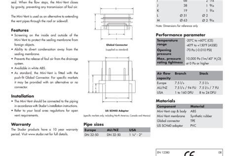 Aliaxis Studor Active Drainage Ventilation Downloads