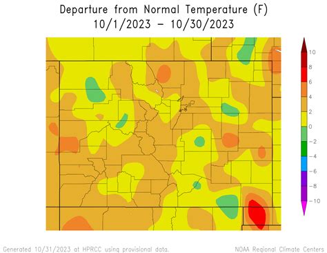 October Weather Review