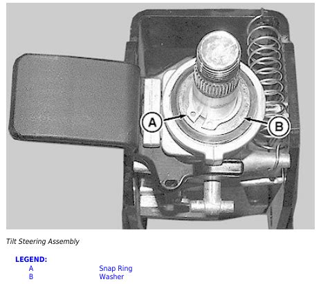 John Deere E R And R Disassemble Tilt Steering