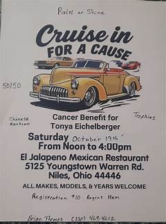 Ft Wayne Craigslist Warning This Listing Is Causing A Massive Debate