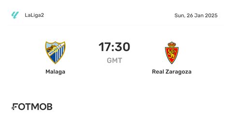 Estatísticas De Málaga Club De Fútbol X Real Zaragoza - Malaga vs Real Zaragoza - marcador en vivo, alineaciones previstas y ...