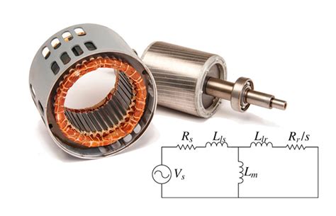 Induction Motor How Does It Work Basics Types Electrical4u