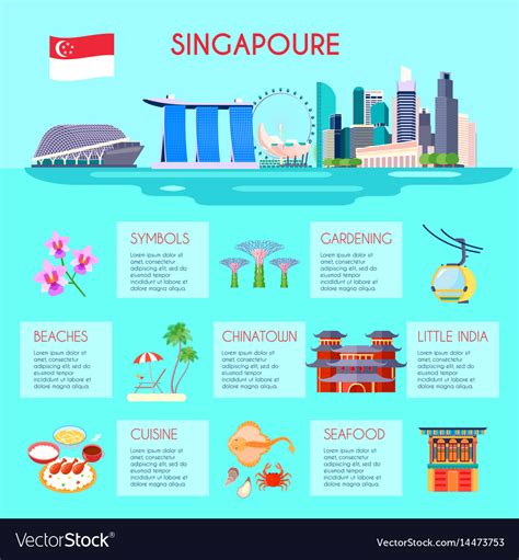 importance  preserving heritage  singapore  darlene watson blog