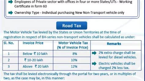 Bh Registration For Electric Vehicles Siana Robinetta